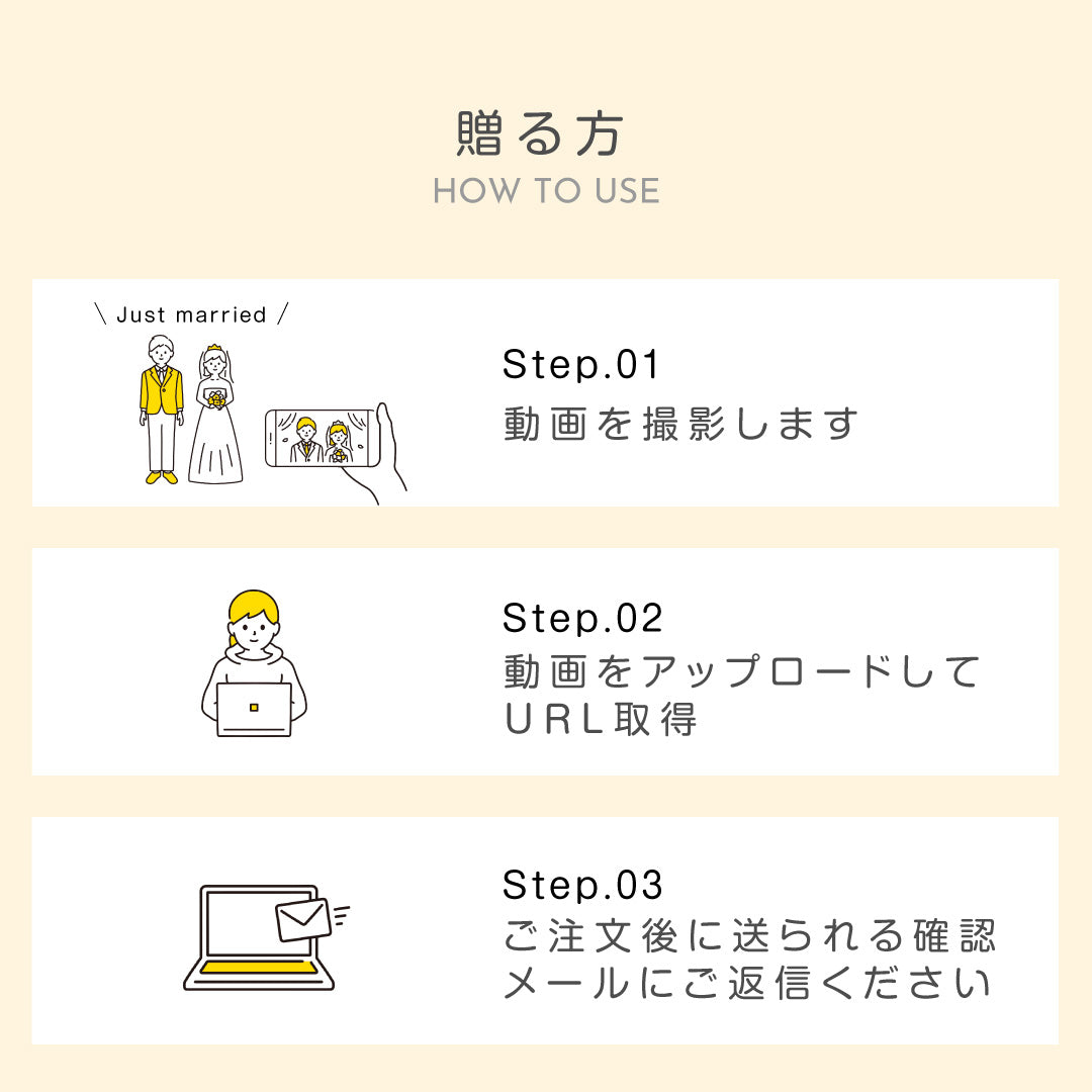 動画ウェディング熨斗