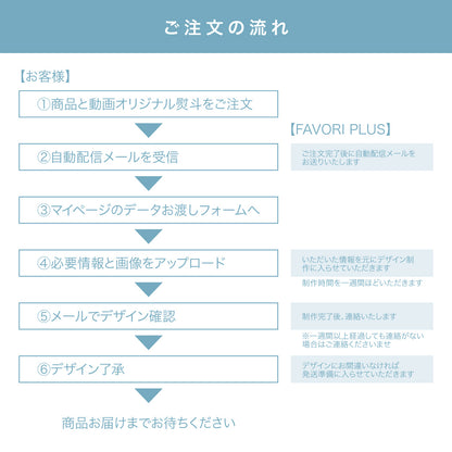 動画ウェディング熨斗